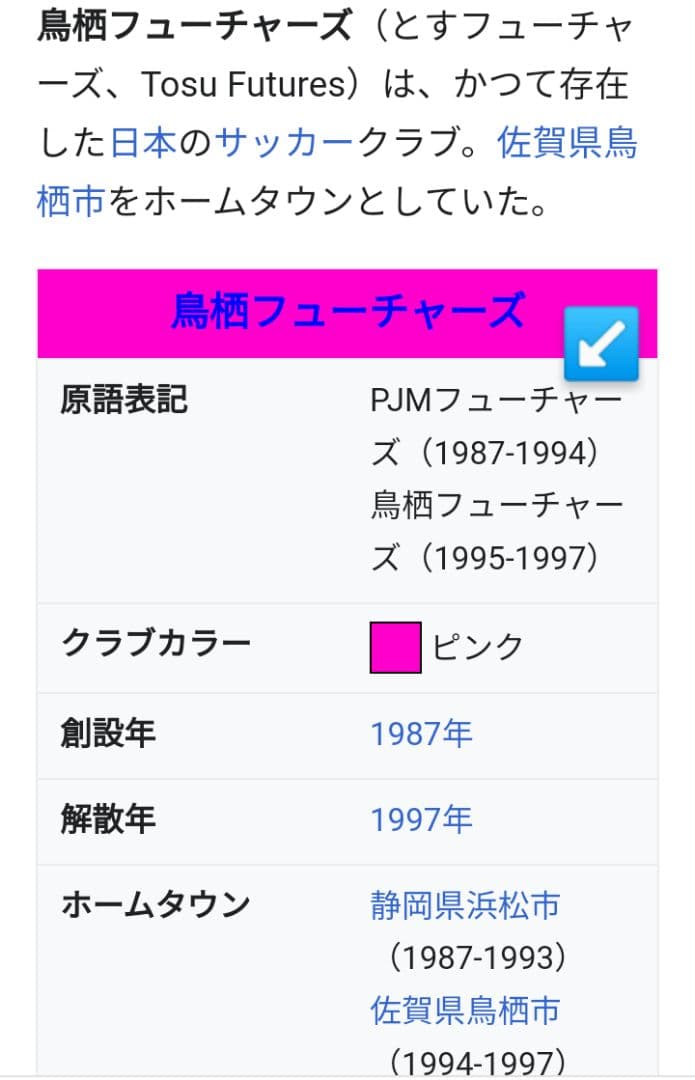 PJMフューチャーズ ユニフォーム(サガン鳥栖) - メルカリ