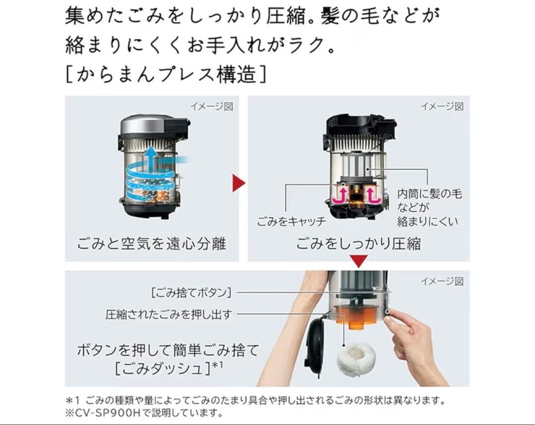 日立 SALE！掃除機 日本製 軽量 CV-SP300H R ルビーレッド
