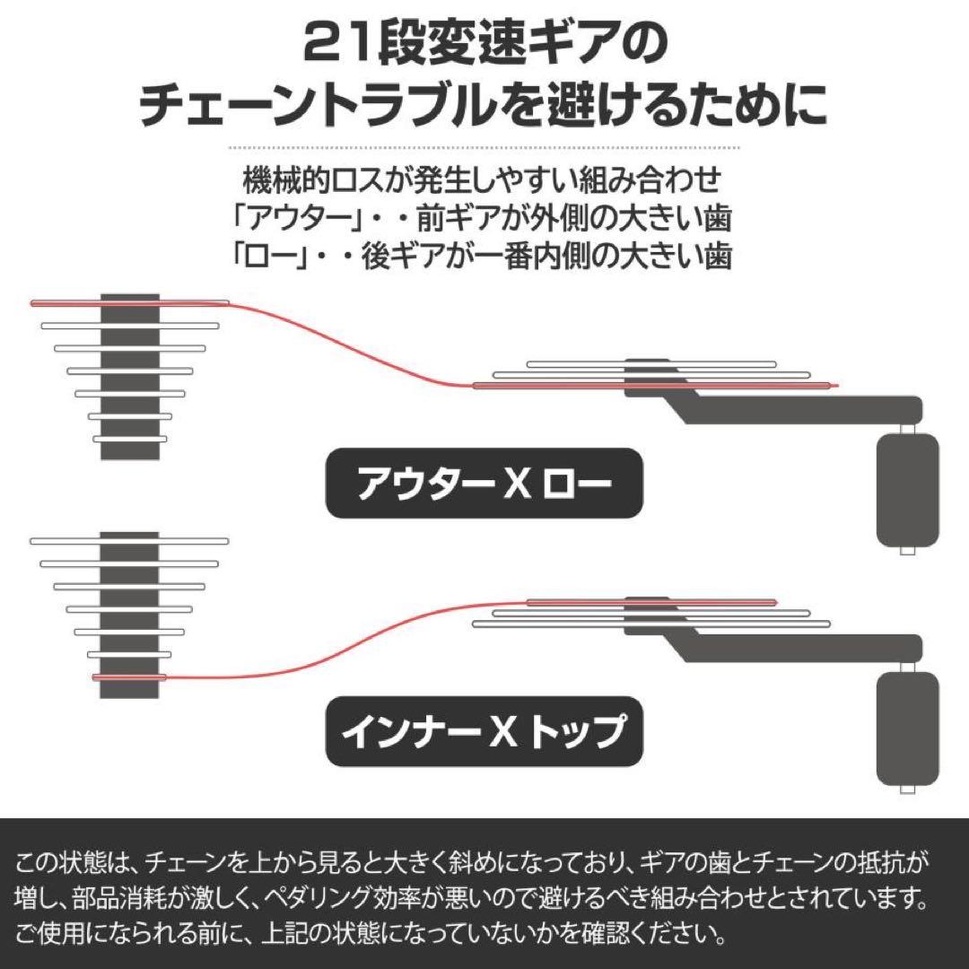 クロスバイク SHIMANO 21段変速 自転車 700C 700×28c
