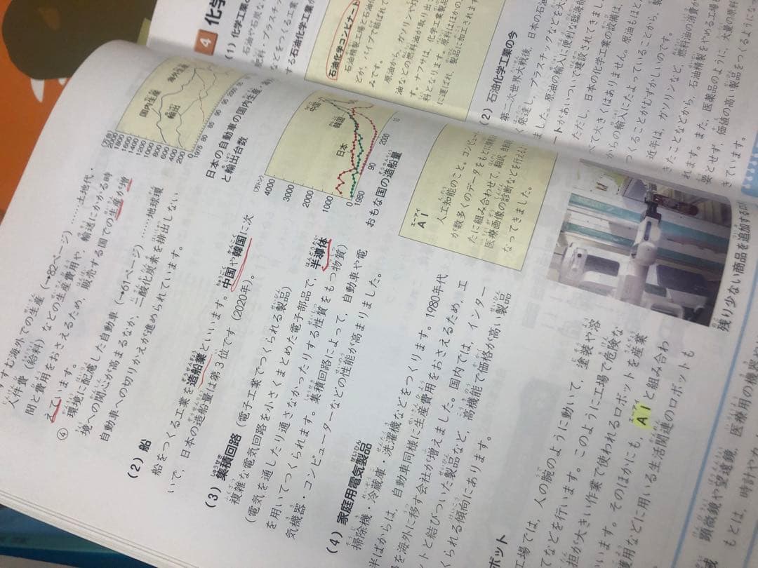 四谷大塚５年予習シリーズ国算理社/演習/漢字上下　２０２３年度版　中古