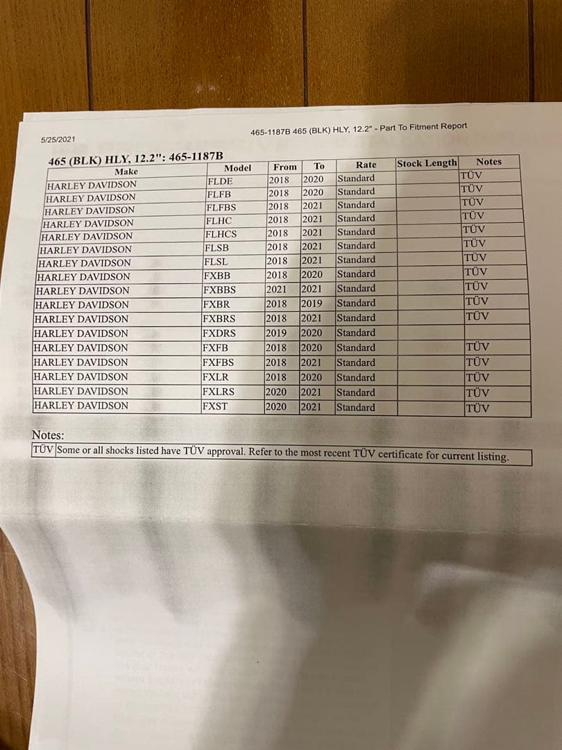 プログレッシブ リヤサス465-1184 ハーレー おまけ付き - メルカリ