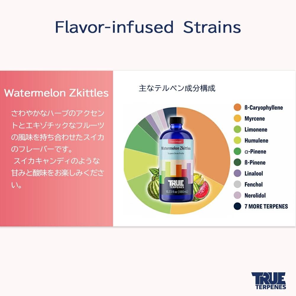 TRUE テルペン 香料 CBD CBN 10ml ウォーターメロンズキットルズ