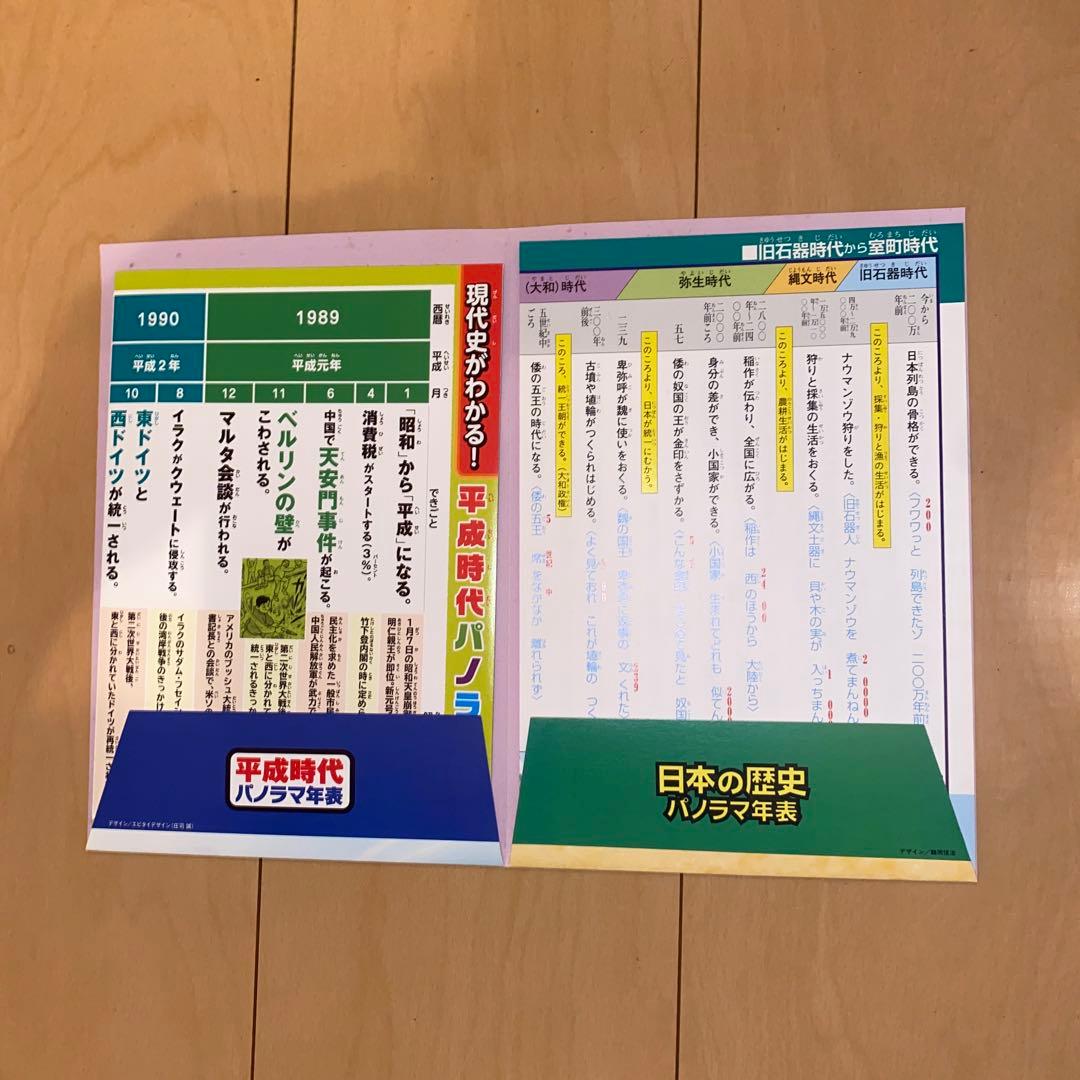 小学館版「日本の歴史」最新全24巻セット&4大特典 学習カード未使用