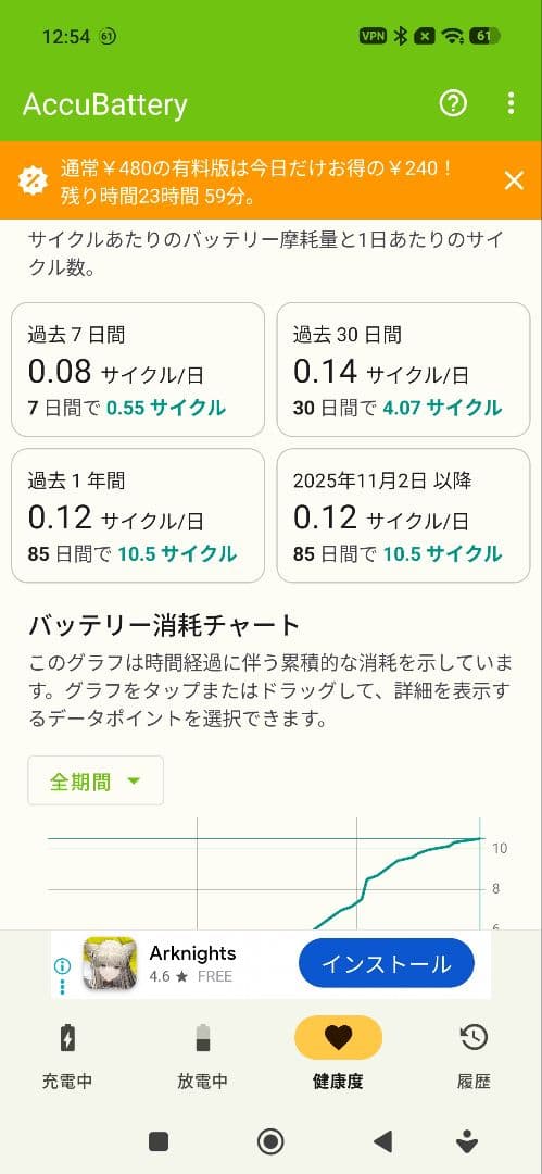 Xiaomi 15T Pro モカゴールド12+256GB 国内版simフリー