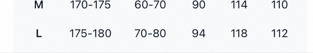 パンツ entire studios HARD CARGO PANT