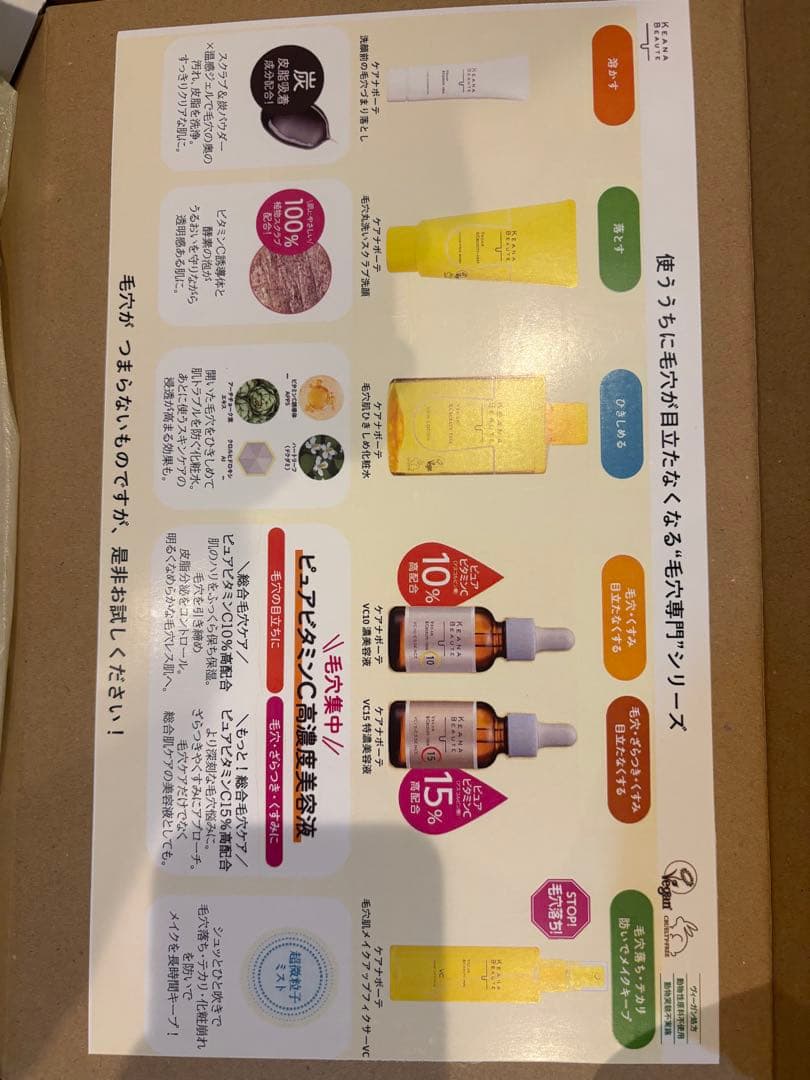 毛穴が)つまらないものですがBOX