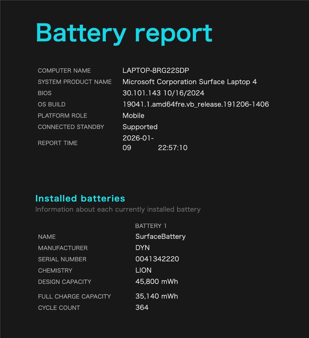 K*o様 【i7-1185G7】Surface Laptop 4 Win10搭載