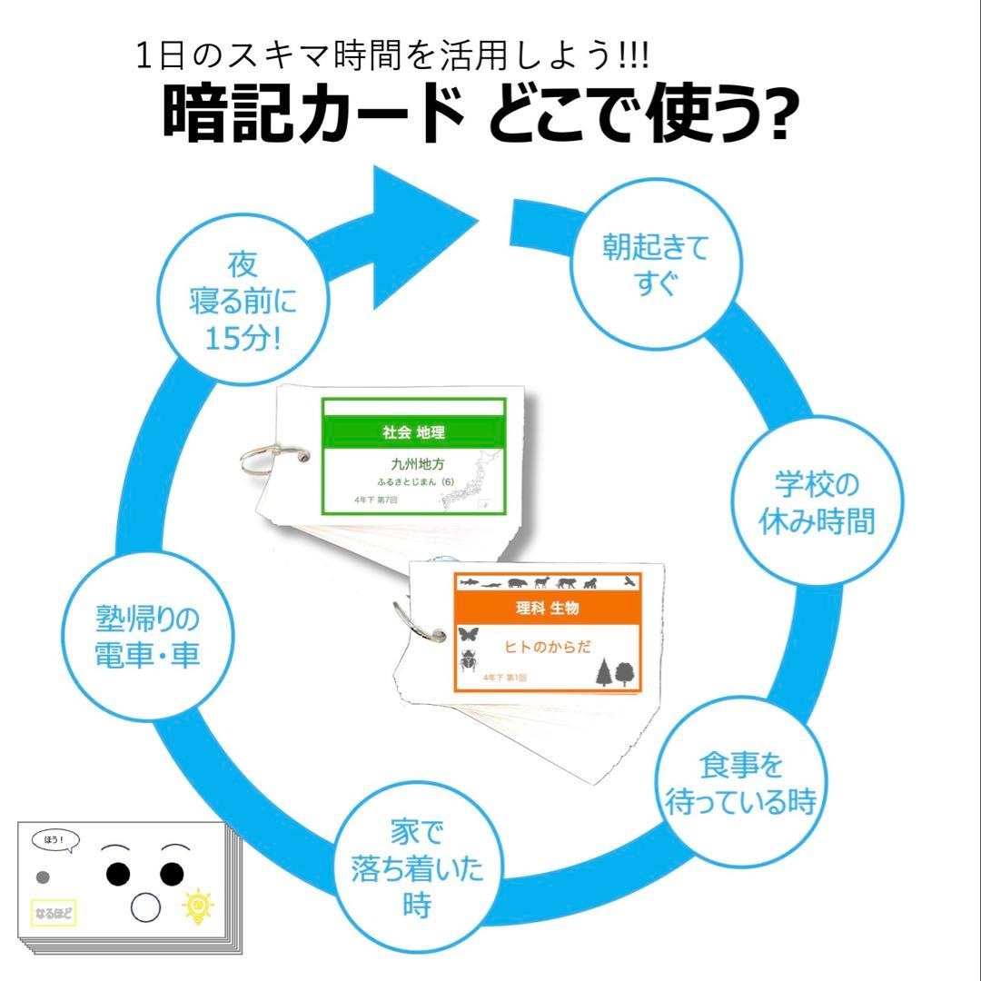 中学受験【4年上全セット 社会・理科 1-19回】組分けテスト対策 予習シリーズ