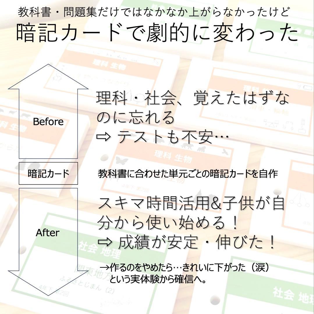 中学受験【4年上全セット 社会・理科 1-19回】組分けテスト対策 予習シリーズ