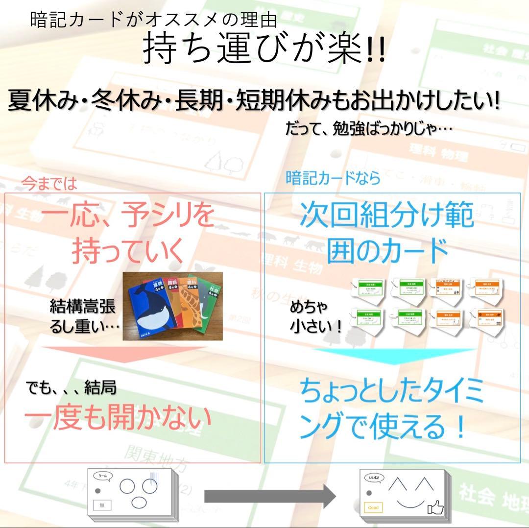 中学受験【4年上全セット 社会・理科 1-19回】組分けテスト対策 予習シリーズ