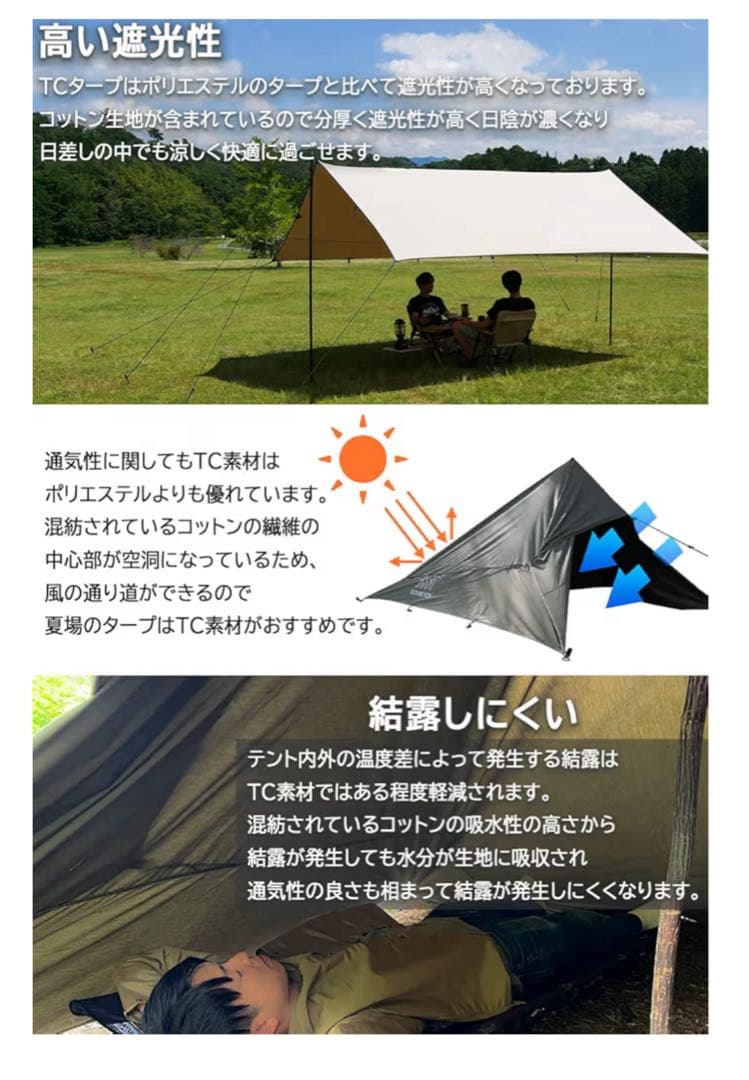 【新品未使用】FUTURE FOX TCスクエアタープ (ブラック)