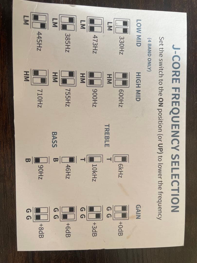 Bottom Wave 5弦PJベース(Fodera同等エレクトロニクス仕様) - メルカリ