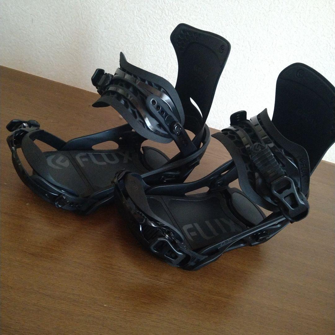 フラックス flux バインディング