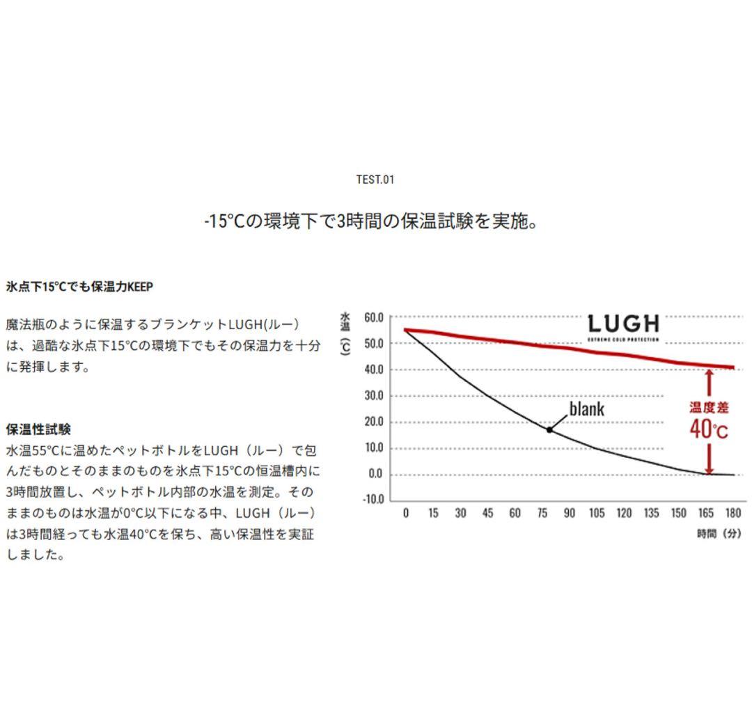 LUGH魔法瓶ブランケットＬレッド