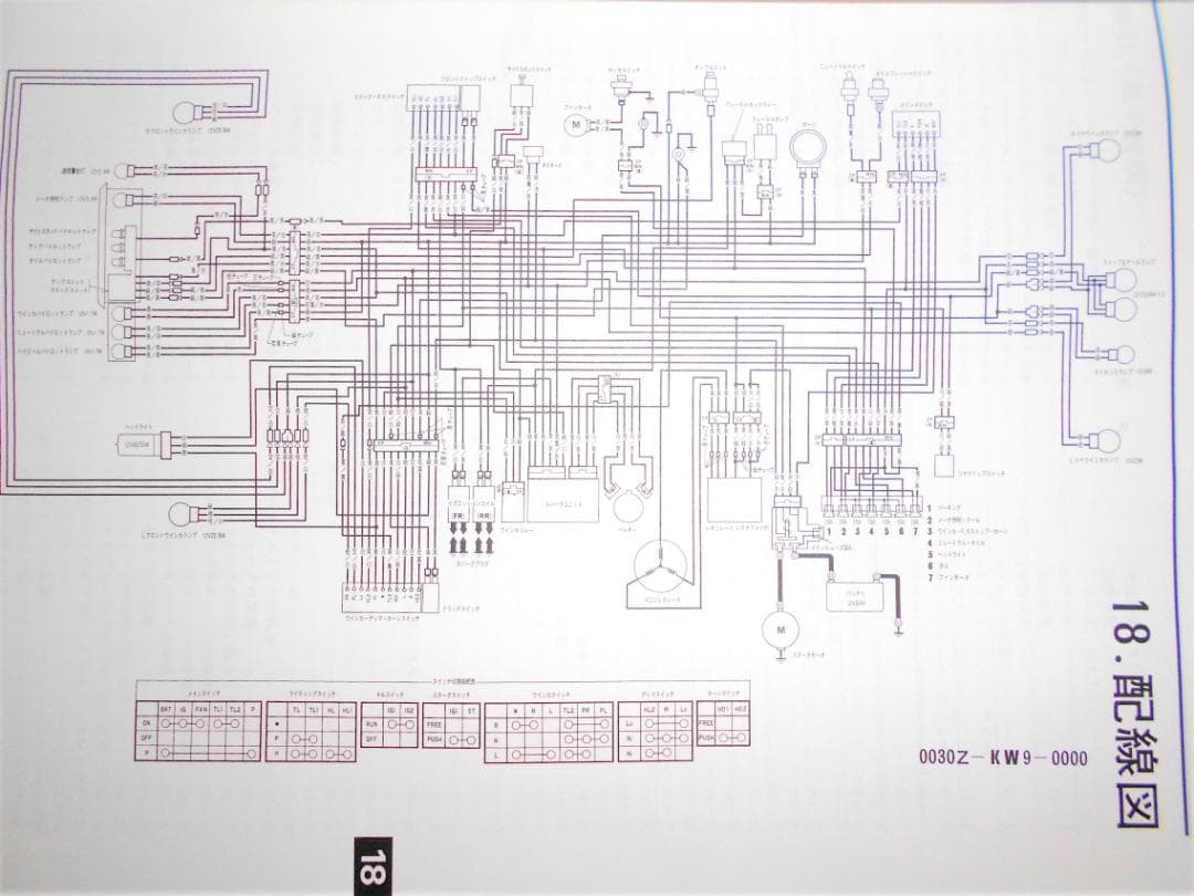 R！スティード NV400C サービスマニュアル パーツカタログ