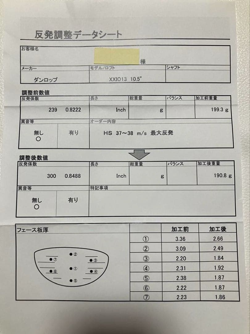 コニーパパ　XXIO13 ドライバー 10.5度　高反発加工
