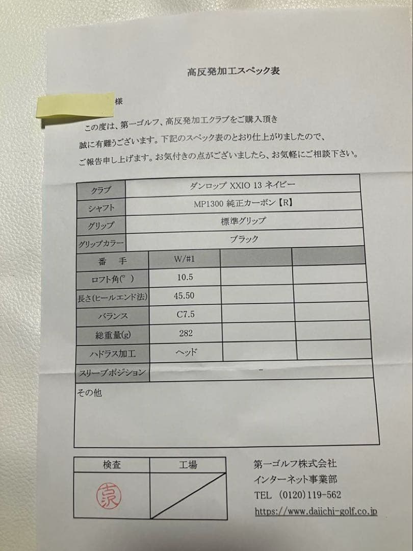 コニーパパ　XXIO13 ドライバー 10.5度　高反発加工