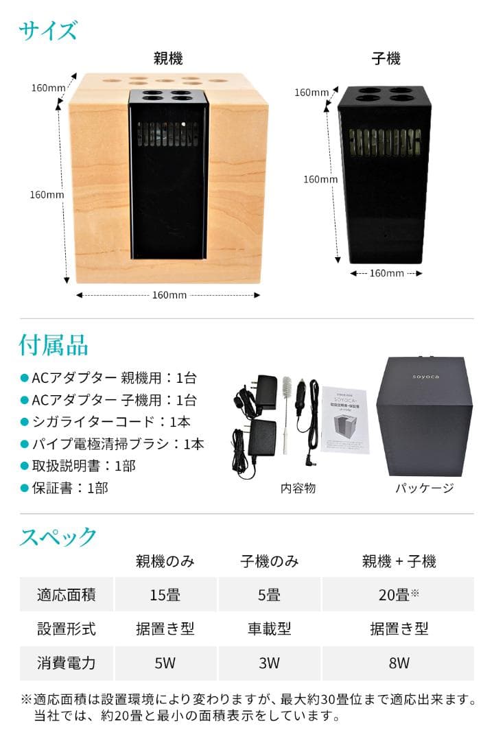 新型インフルエンザ対策 空気清浄機　『SOYOCA』 新品 未開封 美品