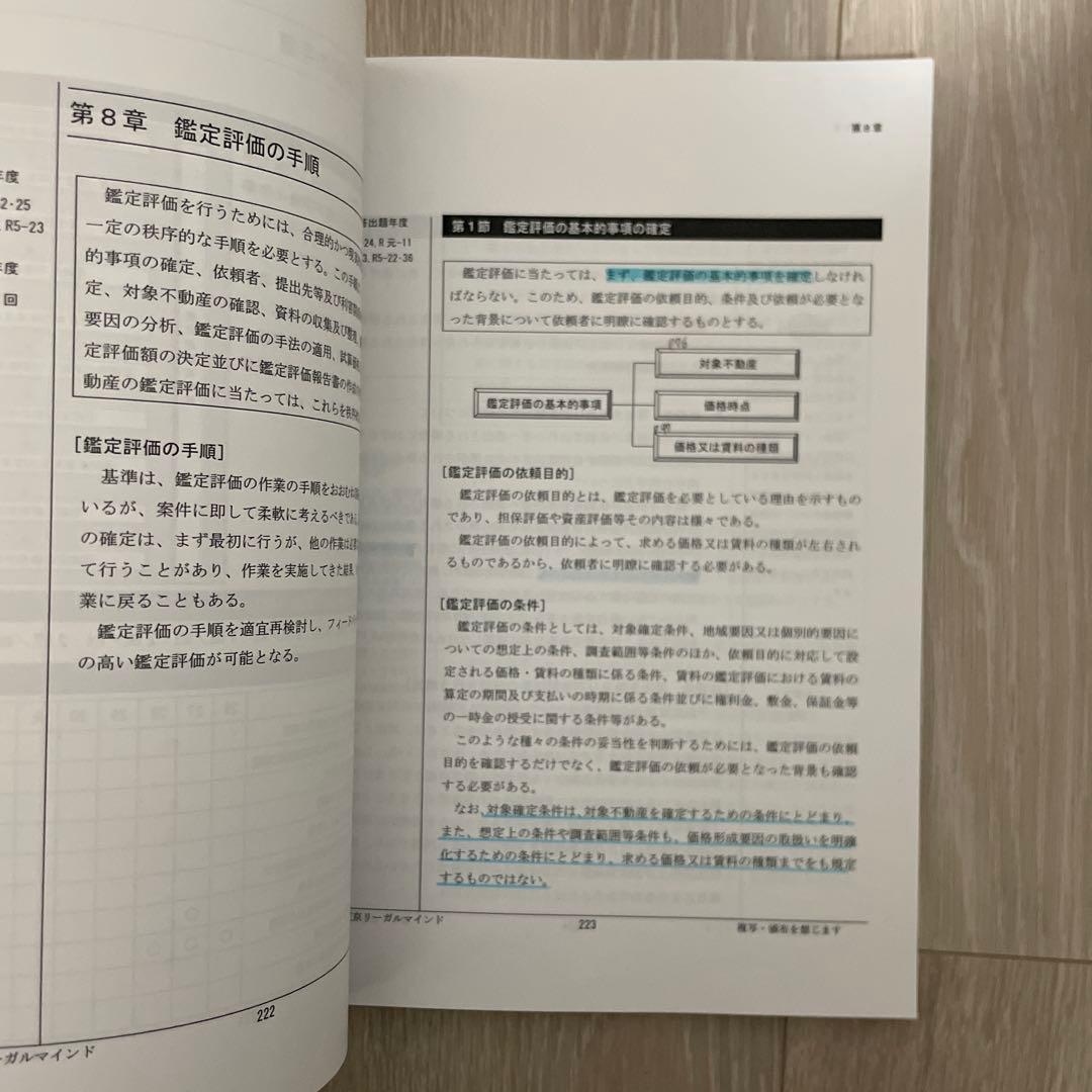 2025 合格基礎テキスト 鑑定理論　不動産鑑定士