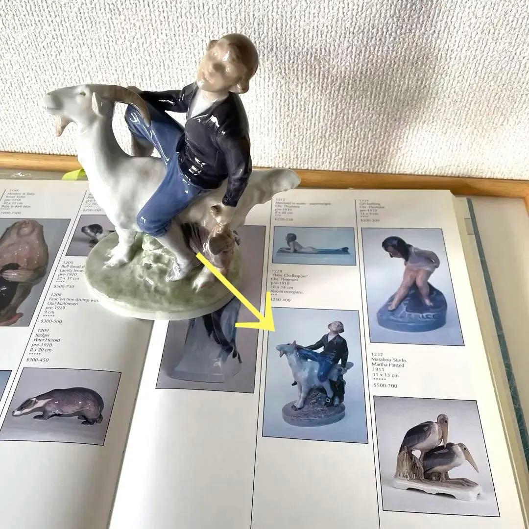 ＊Hans Clodhopper＊1968年＊高さ１８cm・ Cop・