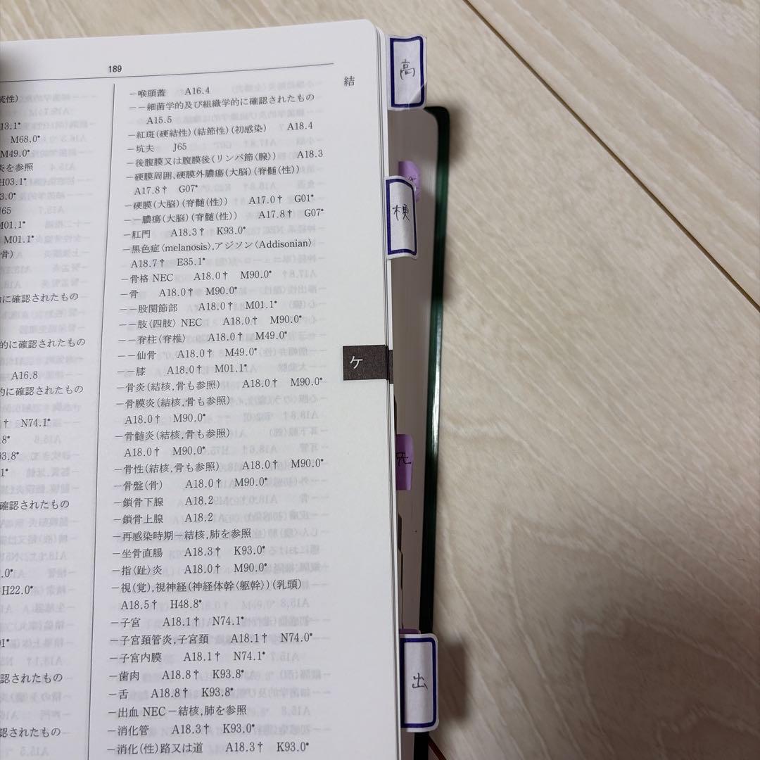 疾病、傷害及び死因の統計分類提要 ICD-10 (2013年版) 第3巻 - メルカリ