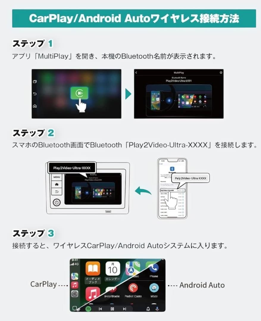 【未使用新品】オットキャスト ottocast Play2Video Ultra