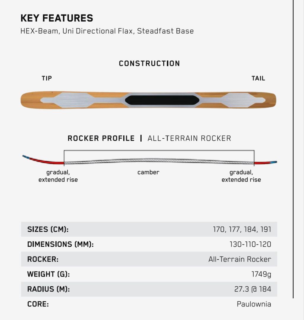 K2 DISPATCH 110 184cm KINGPIN シール3点セット