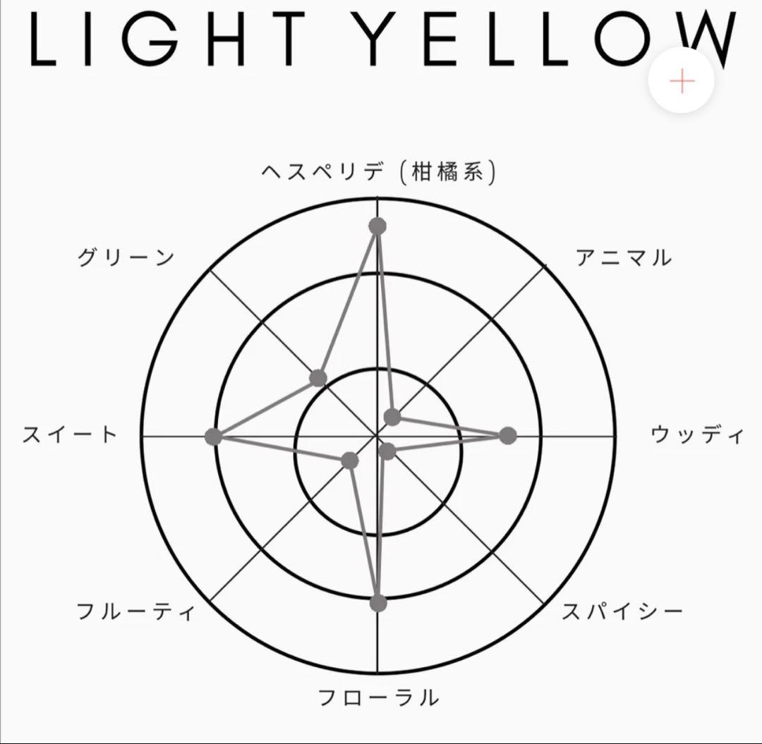 SHOLAYERED 1945 LIGHTYELLOW ライトイエロー 50ml