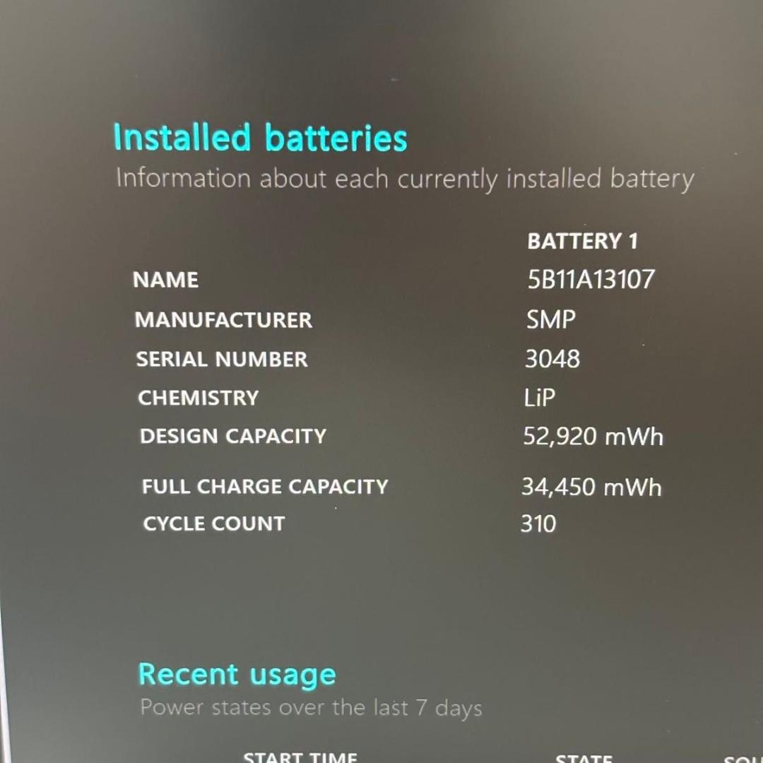 Windowsノート本体 ThinkPad X13 Yoga Gen2 i5-1145G7 3