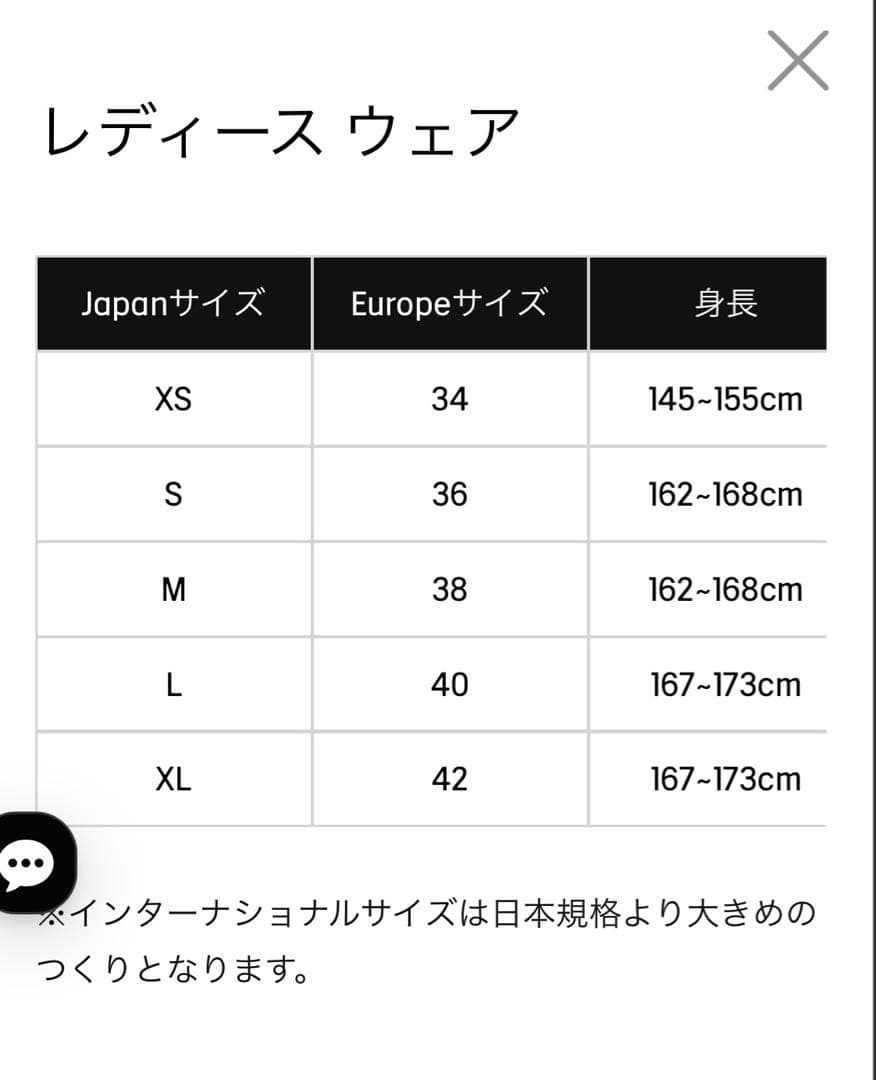 AIGLE エーグル　透湿防水レインコート　36サイズ