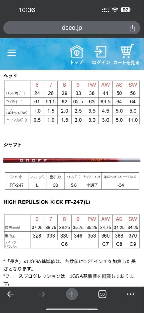 ラスト 未使用オノフ アイアン LABOSPEC FF-247lll LADY
