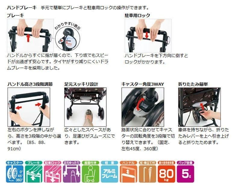 ✨️デッドストック✨️Richell　CP-F　新品未使用　シルバーカー　介護