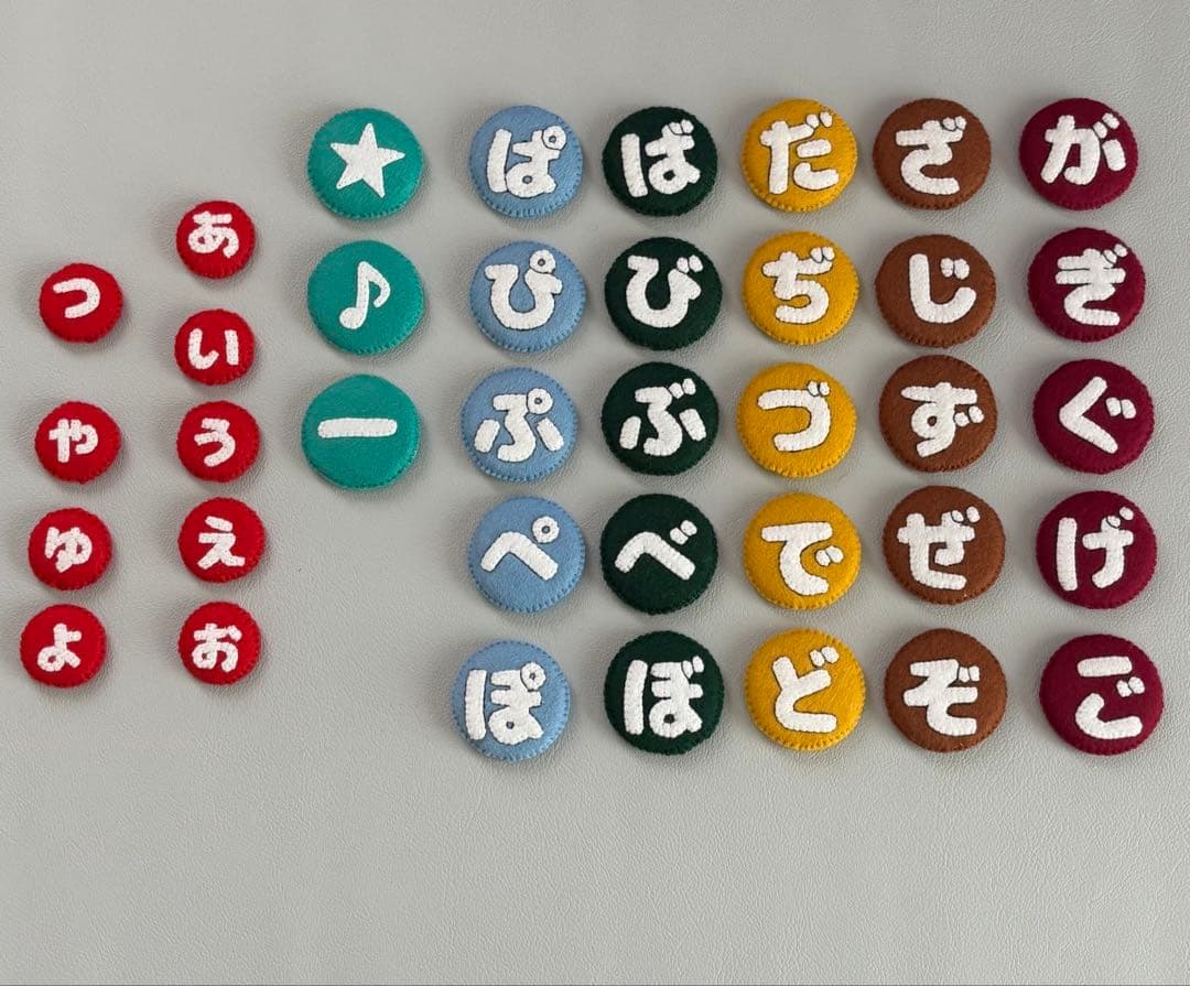 ハンドメイド ひらがなフェルト文字 濁点セット 「き」「さ」表記変更