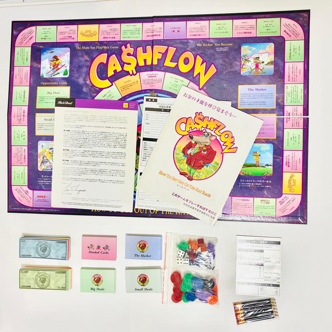 【未使用　訳あり】キャッシュフロー101 日本語版 ボードゲーム 32