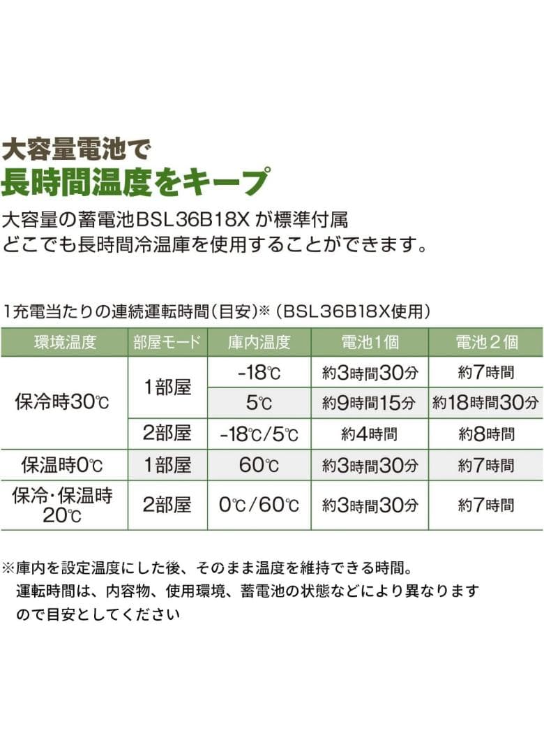 発電機・ポータブル電源 Hikoki UL18DC