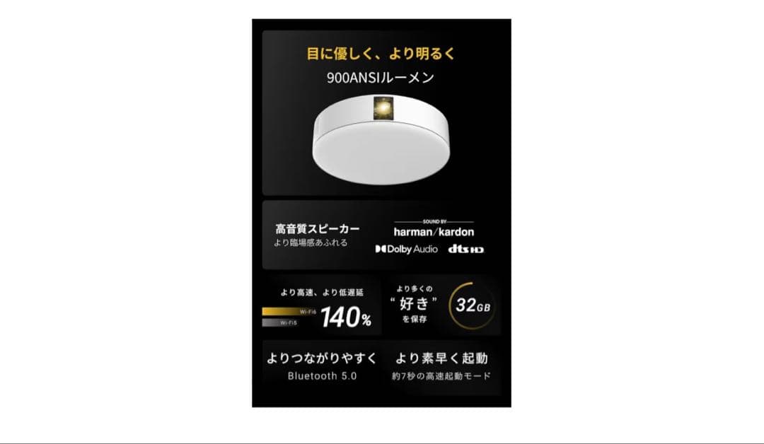 専用！Aladdin x2 plus プロジェクター