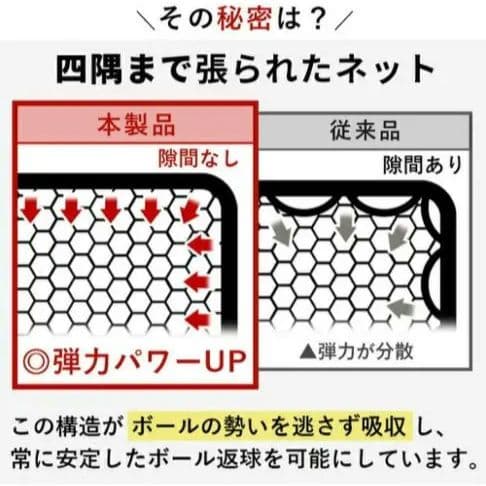 【未使用】サッカー　野球　リバウンドネット 練習　室内　リバウンダー