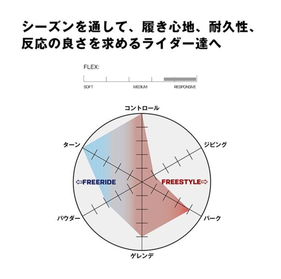 SALOMON MALAMUTE DUAL BOA ブラック