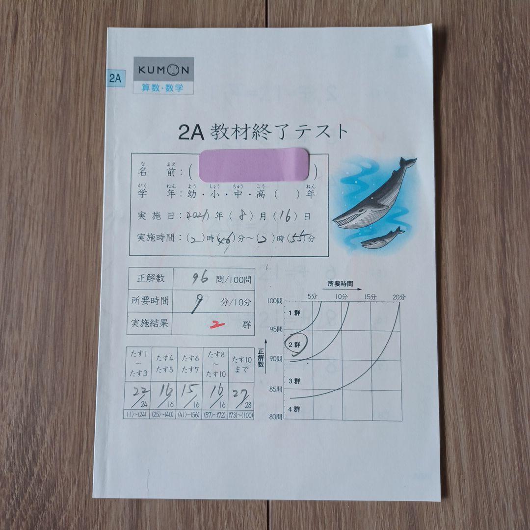 公文 算数 テスト 2A - メルカリ