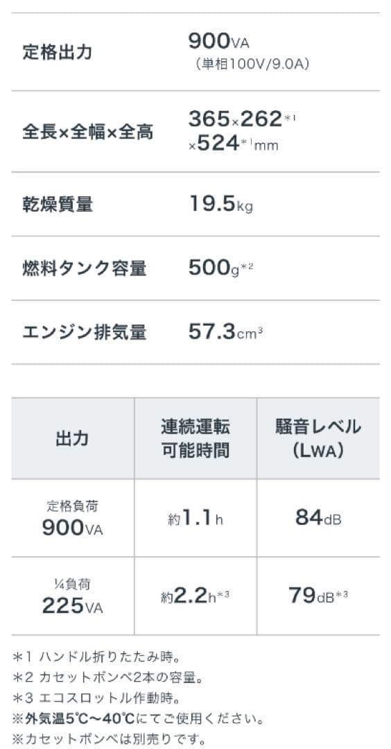 【美品】防災/HONDA （ホンダ）ポータブル発電機エネポ EU9iGB