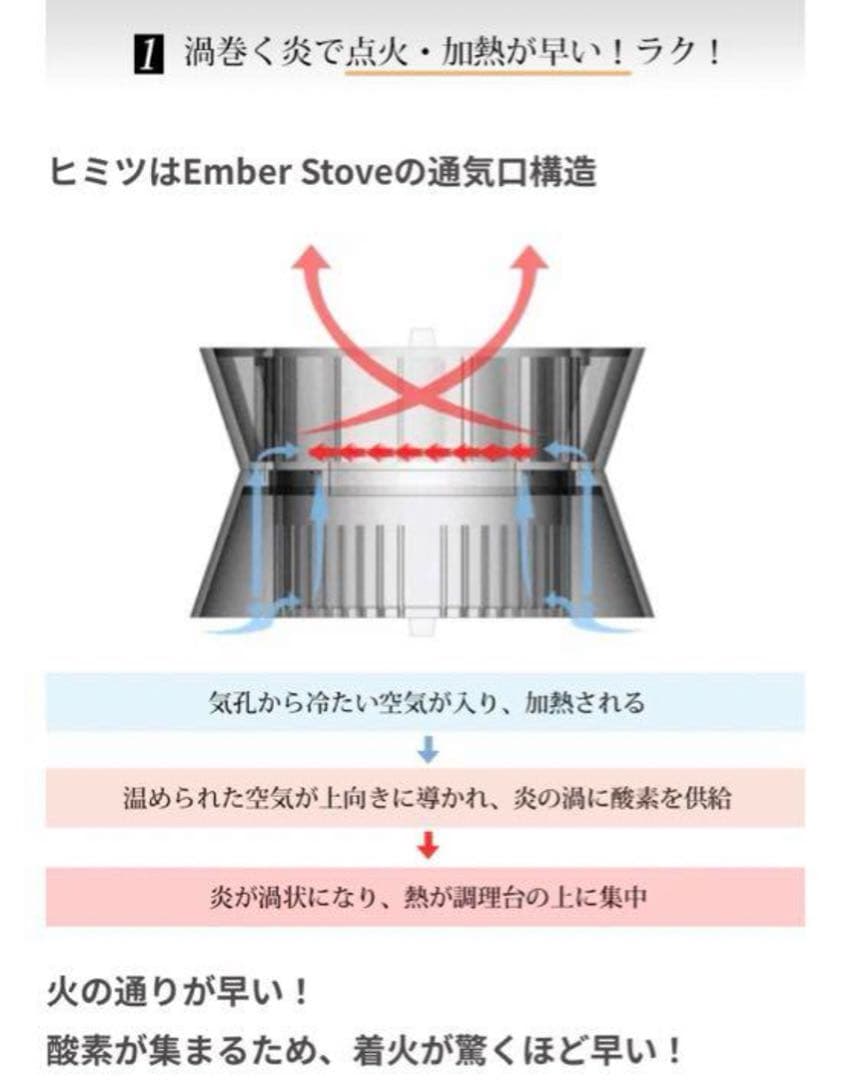 Ember Stove キャンプ用品　静かなソロキャンプに　ポケットコンロ