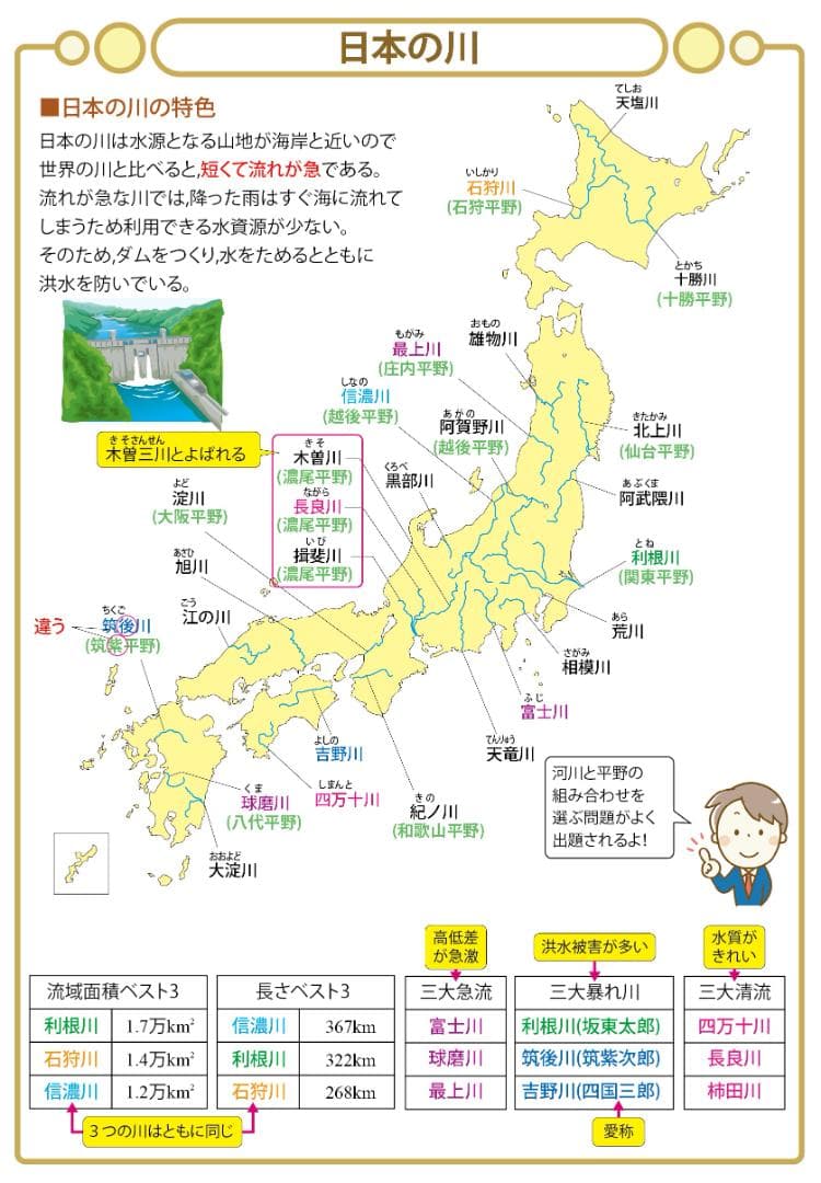 ぐりとぐら商品