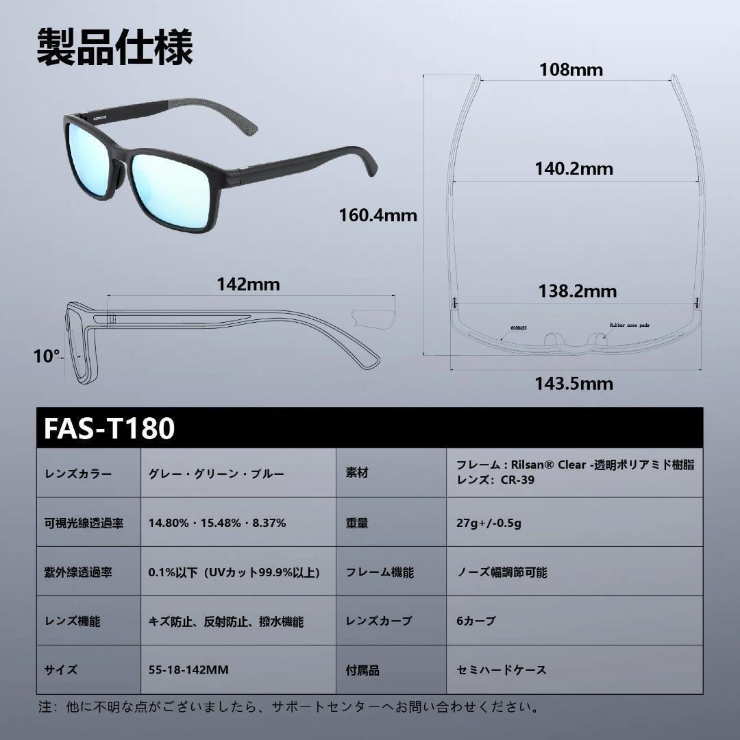 ゴメクサス 偏光サングラス CR-39光学レンズ ウェリントン型 ブルー