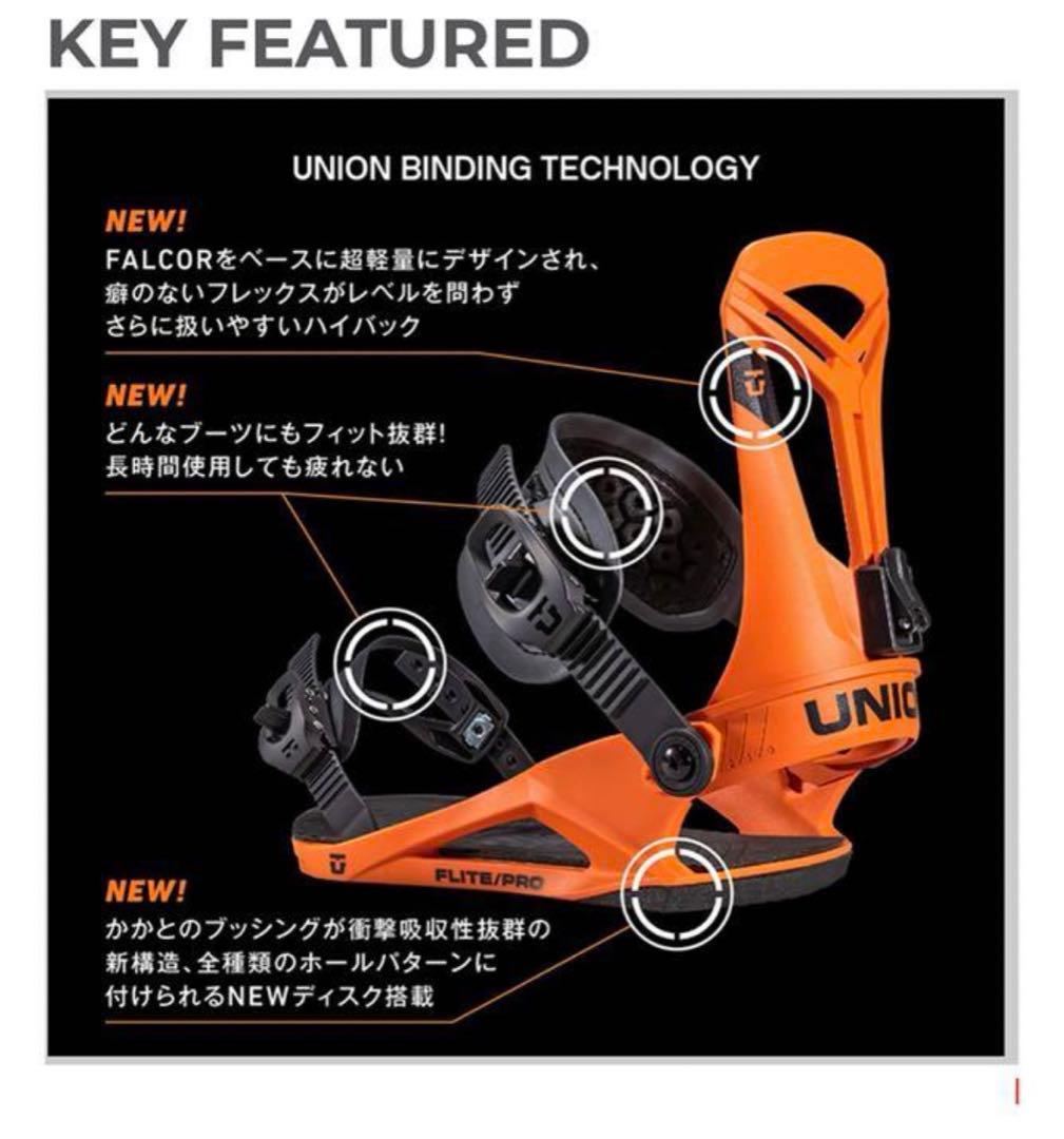 Union バインディング