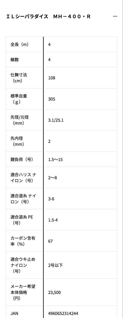Daiwa ＩＬシーパラダイス　ＭＨ－４００・R