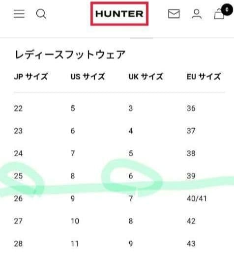 即発送☆☆2025.9月購入　新品箱入り　HUNTER ブーツ JPサイズ25