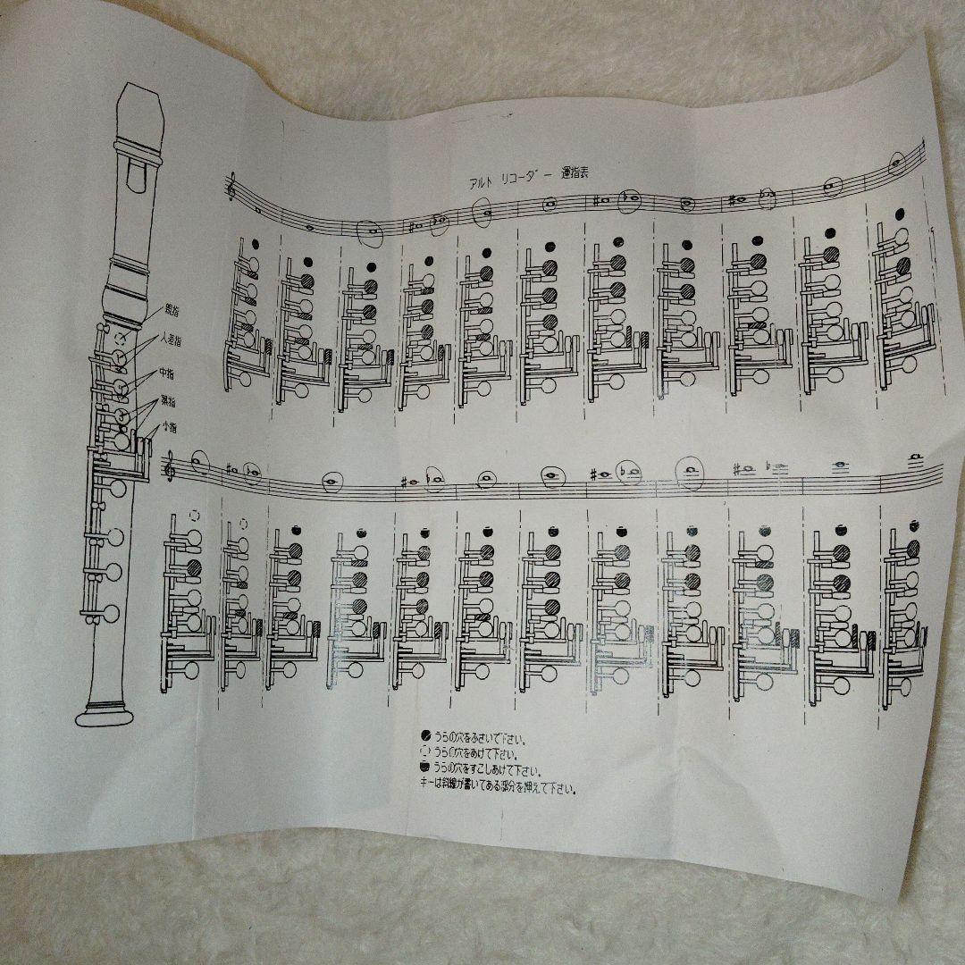 YAMAHA ヤマハ 片手アルトリコーダー 左手用 YRA-900L　運指表