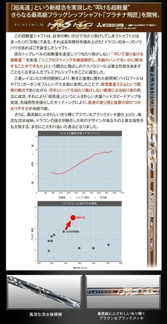 【新品】超高反発ドライバー「悪童」超軽量 プラチナ飛匠シャフト