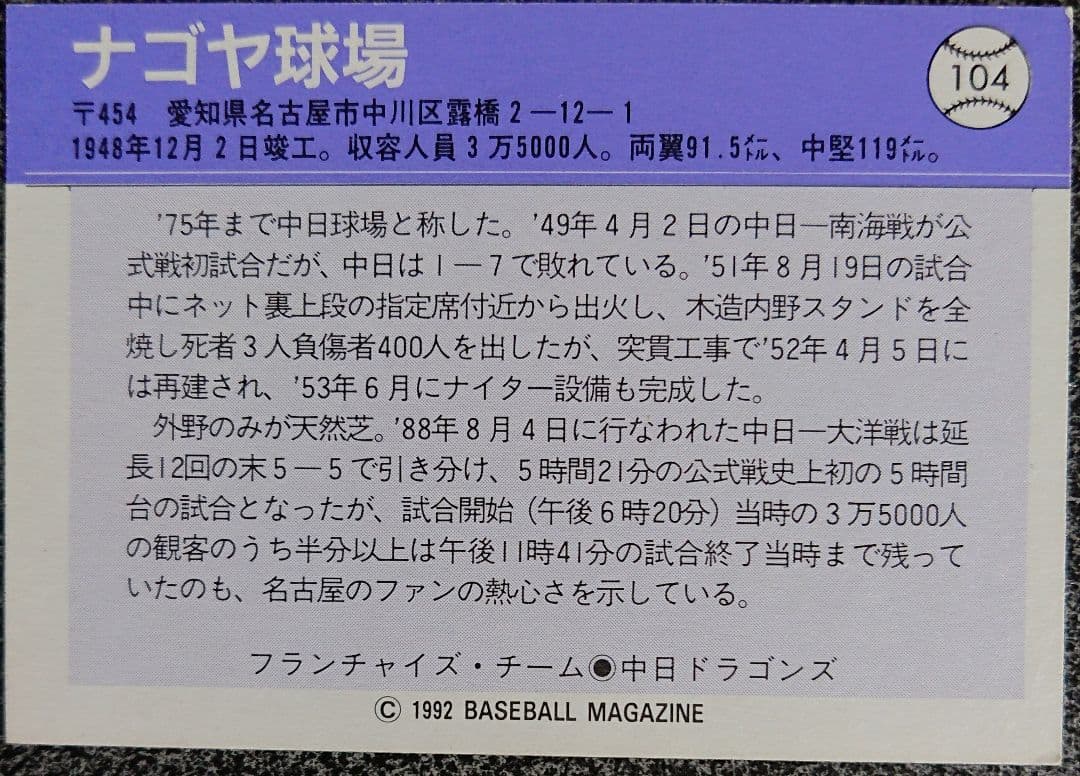 中日(ナゴヤ)球場メモリー！『ありがとうナゴヤ球場』&'70年代8選手