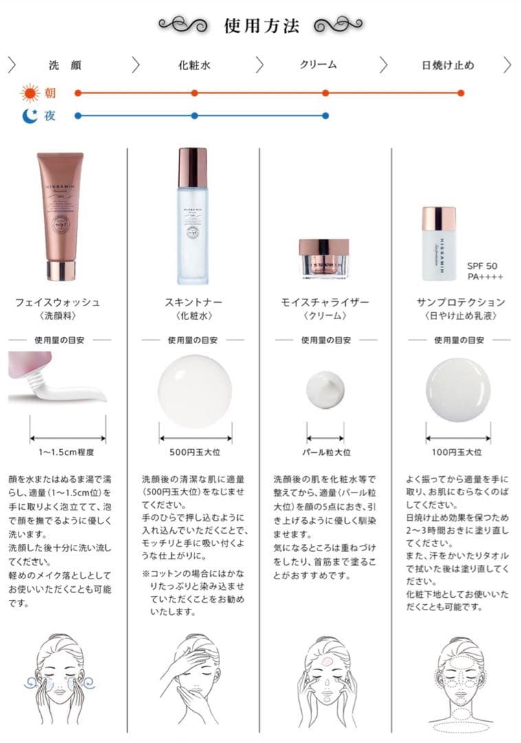 【未使用】HISSAMIH スキンケア2点セット